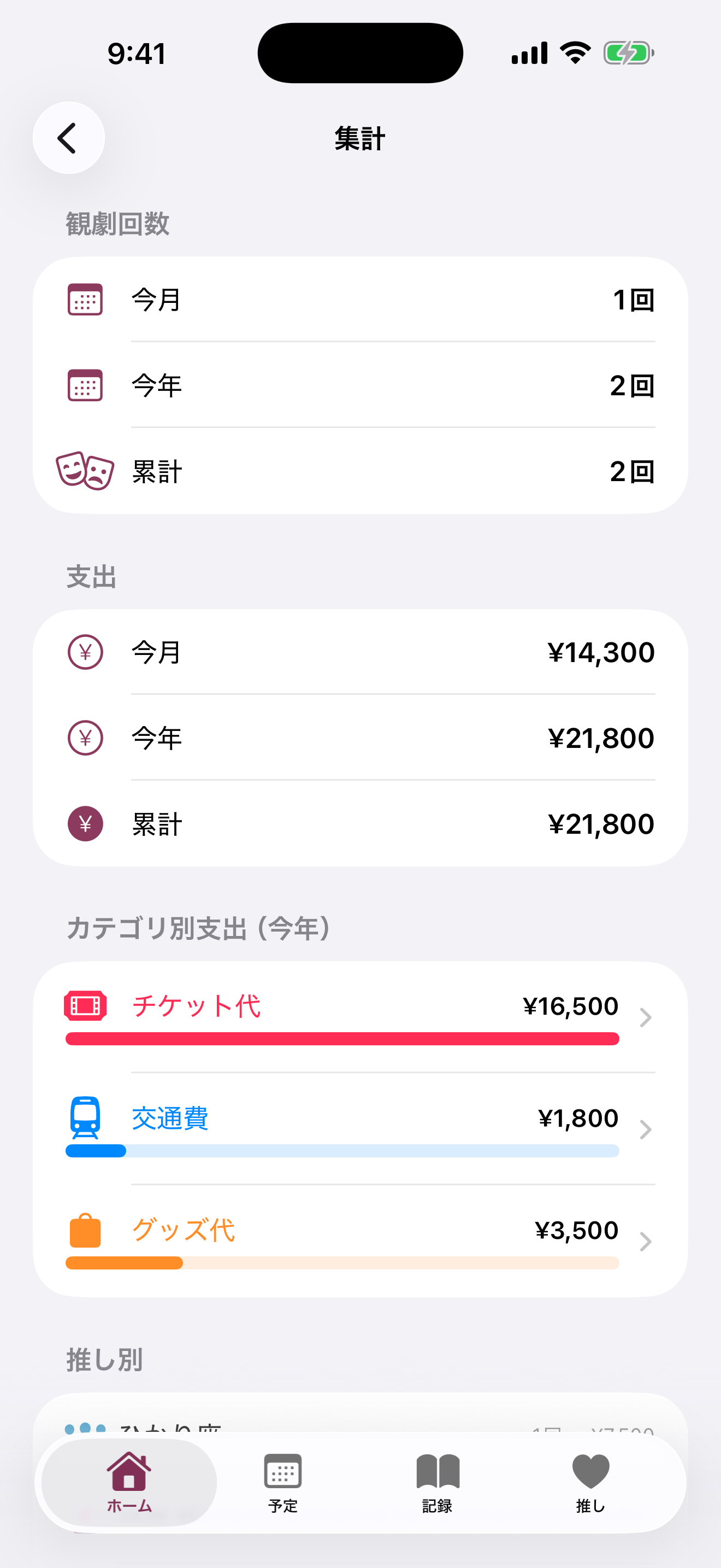 観劇ログ 集計画面